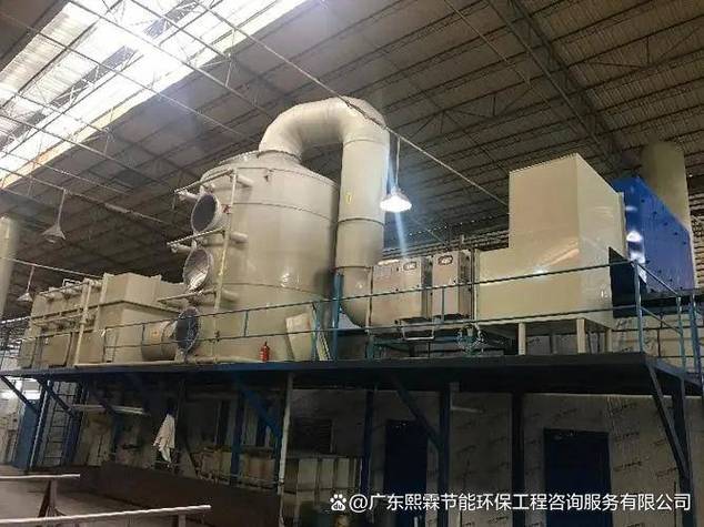 工业节能工程咨询服务在氟化物相关行业中的应用与价值